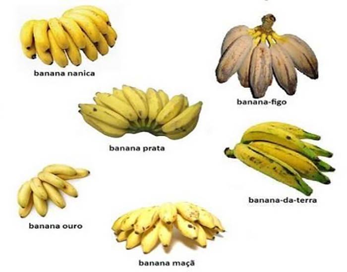 Banana Com Açúcar e Canela