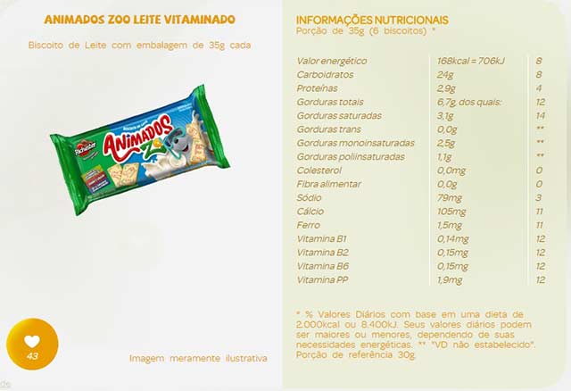 Biscoitos são Opções Prática e Nutritiva Para o Lanche de Crianças e Adolescentes 3 animadoszoo