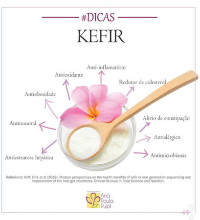 Kefir de Água ou Kefir de Leite? Saiba Qual a Diferença Kefir de Água ou Kefir de Leite